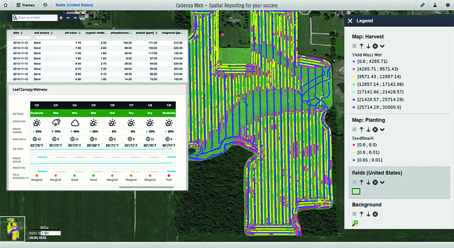 Spatial Analytics für die Landwirtschaft: Das feldbezogene Dashboard in Cadenza Web zeigt zentimeter Spatial Analytics für die Landwirtschaft: Das feldbezogene Dashboard in Cadenza Web zeigt zentimeter