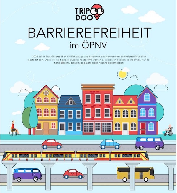 Die komplette Grafik unter: www.tripdoo.de