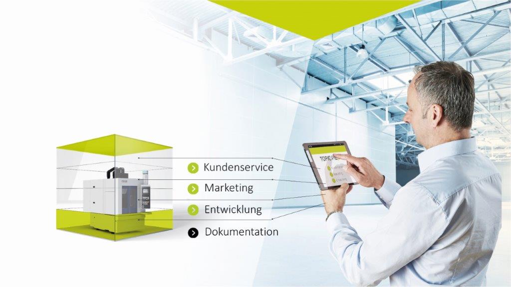 Technische Dokumentation wird durch die Multi-Level-Dokumentation zum Wissenspool fürs Unternehmen Technische Dokumentation wird durch die Multi-Level-Dokumentation zum Wissenspool fürs Unternehmen