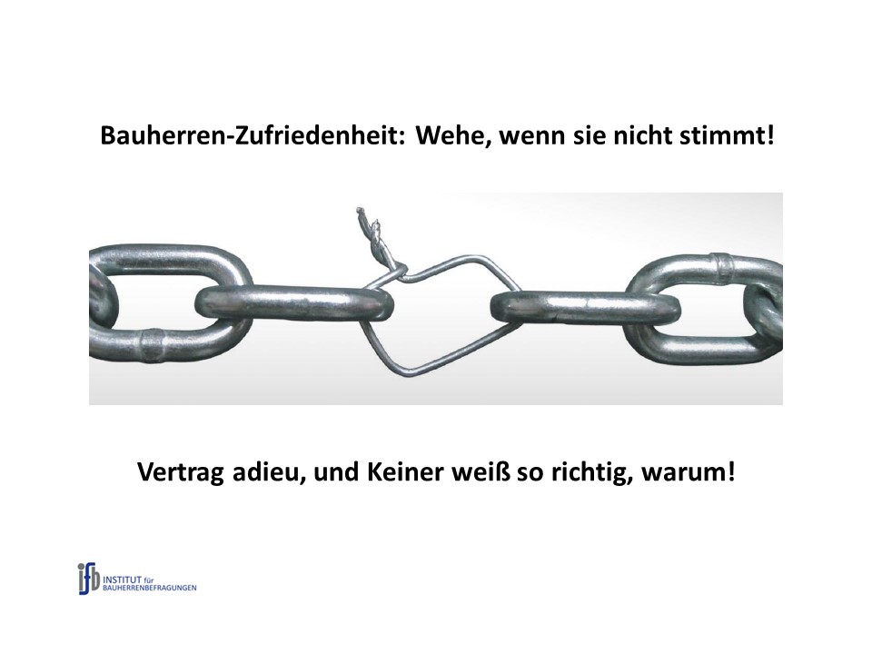 Schwachstellen sind Herausforderungen