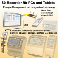 Wirkleistung, Spannung und Strom von Modbus-Stromzählern der SDMxxx-Serie auslesen und loggen