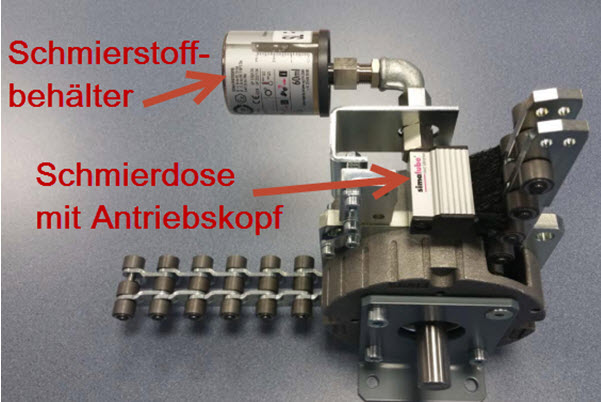 Weltneuheit! Erstes automatisches Schmiersystem für die Schubkette von Grob GmbH Antriebstechnik!