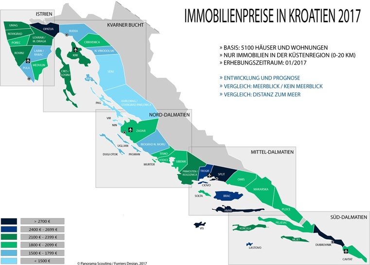 Immobilienpreise an Kroatiens Adriaküste im Jahr 2017