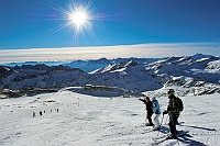 Pistenpanorama