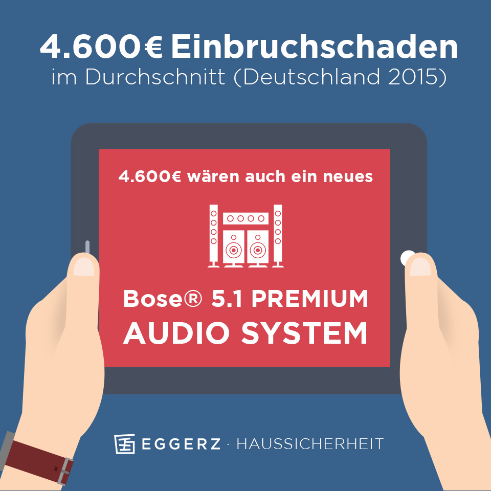 oft unterschätzt - Einbruchsschaden im Durchschnitt oft unterschätzt - Einbruchsschaden im Durchschnitt