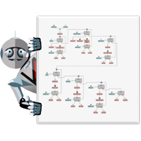 E2E Monitoring mit dem b4 Virtual Client E2E Monitoring mit dem b4 Virtual Client
