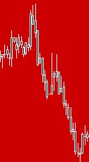 BB ASCON CFD-Trading, Aktienhandel, Futurehandel BB ASCON CFD-Trading, Aktienhandel, Futurehandel