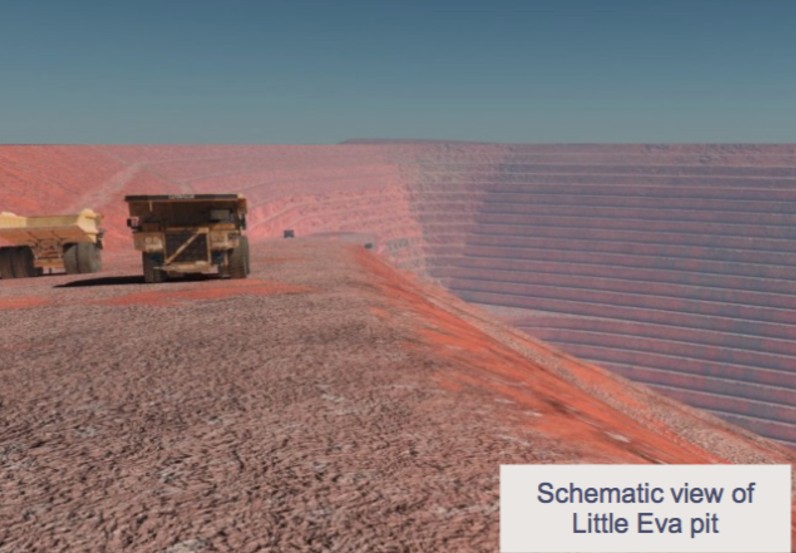 Schematic view Little Eva pit Schematic view Little Eva pit