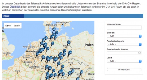 Qualifizierte Unternehmen für die Qualifizierte Unternehmen für die