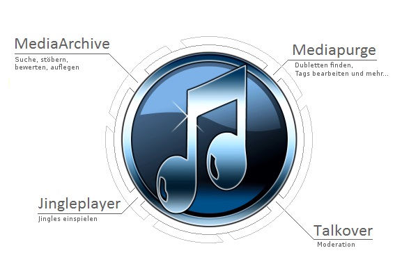 Mediapurge Logo