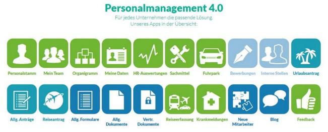 Personalmanagement der Zukunft mit den Apps von aventini Personalmanagement der Zukunft mit den Apps von aventini