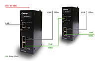 PET-102GT++ - High Power PoE Extender
