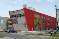 Quelle: KYOCERA