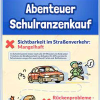 Schulranzenkauf visualisiert