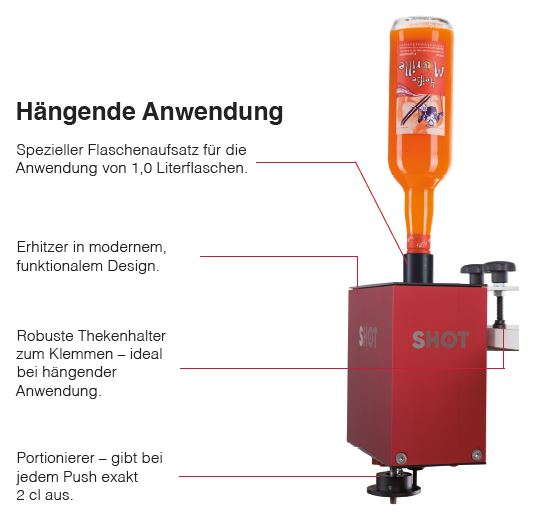 SHOT - hängende Anwendung SHOT - hängende Anwendung