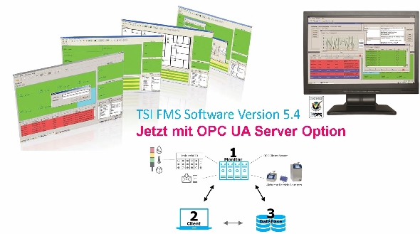 TSI OPC UA Server Option für FMS Software TSI OPC UA Server Option für FMS Software