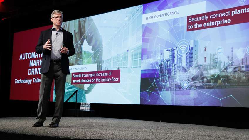 (Bildquelle: @ Rockwell Automation) (Bildquelle: @ Rockwell Automation)