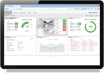 Das CENTERSIGHT NG Webinterface Das CENTERSIGHT NG Webinterface