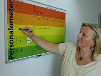 Das Personalometer im Einsatz