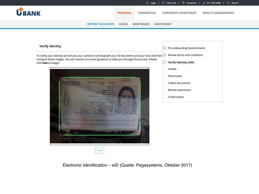 Electronic IDentification - eID (Quelle: Pegasystems) Electronic IDentification - eID (Quelle: Pegasystems)