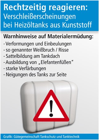 Grafik: Gütegemeinschaft Tankschutz und Tanktechnik (No. 5917)