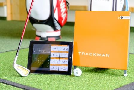 Der TrackMan Der TrackMan