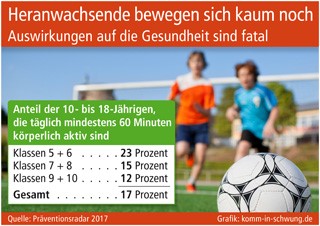 Grafik: komm-in-schwung.de (No. 5929) Grafik: komm-in-schwung.de (No. 5929)