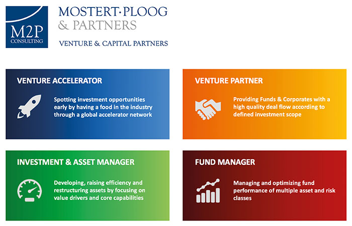 M2P Venture& Capital Partners