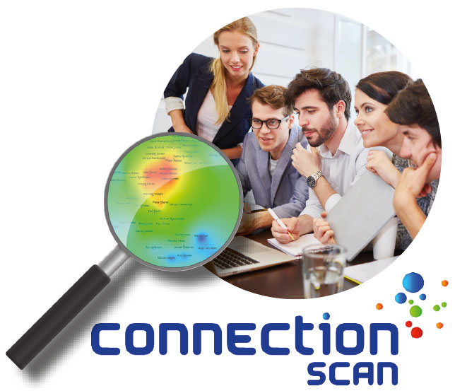 Connection Scan: Analyse Beziehungen im Team
