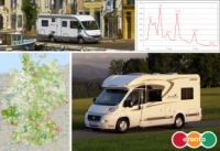 erento Wohnmobilstudie 2009
