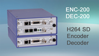 Teracue IPTV H.264 Encoder / Decoder Teracue IPTV H.264 Encoder / Decoder