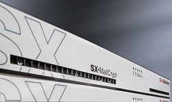 SX-MailCrypt im Verbund der SX-Produktfamilie SX-MailCrypt im Verbund der SX-Produktfamilie