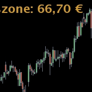 BB ASCON Mustertrade Aktienhandel BB ASCON Mustertrade Aktienhandel