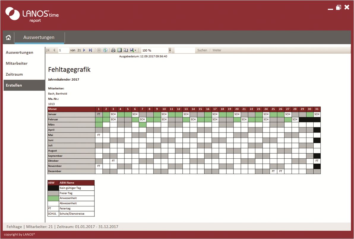 Screenshot LANOStime ida + bericht?bis 31.01.2018 bietet LANOS das Paket zum kostenlosen Download Screenshot LANOStime ida + bericht?bis 31.01.2018 bietet LANOS das Paket zum kostenlosen Download
