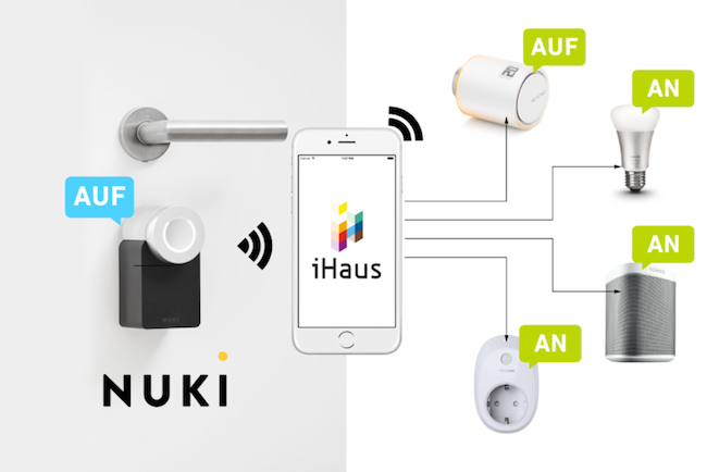 Nuki - iHaus