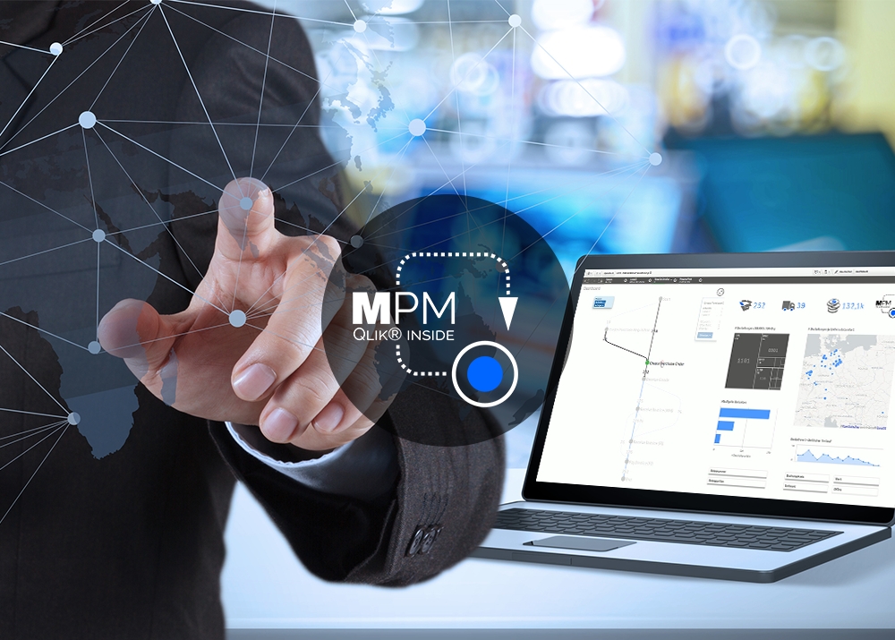 MPM ProcessMining
