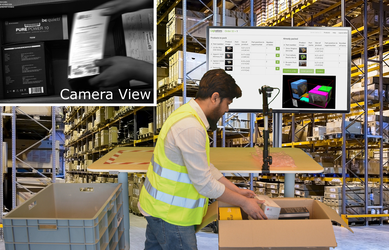 Bild 1: Packarbeitsplatz mit 3D Packschemata und Video-Dokumentation Bild 1: Packarbeitsplatz mit 3D Packschemata und Video-Dokumentation