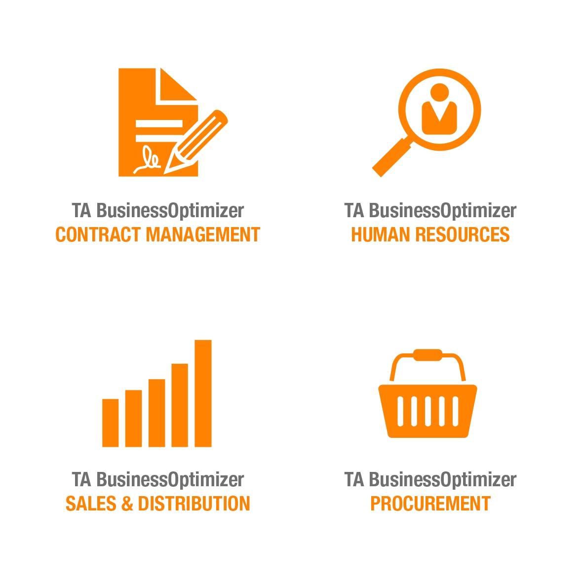 Mit TA BusinessOptimizer in digitales Dokumentenmanagement einsteigen (Bildquelle: TA Triumph-Adler)