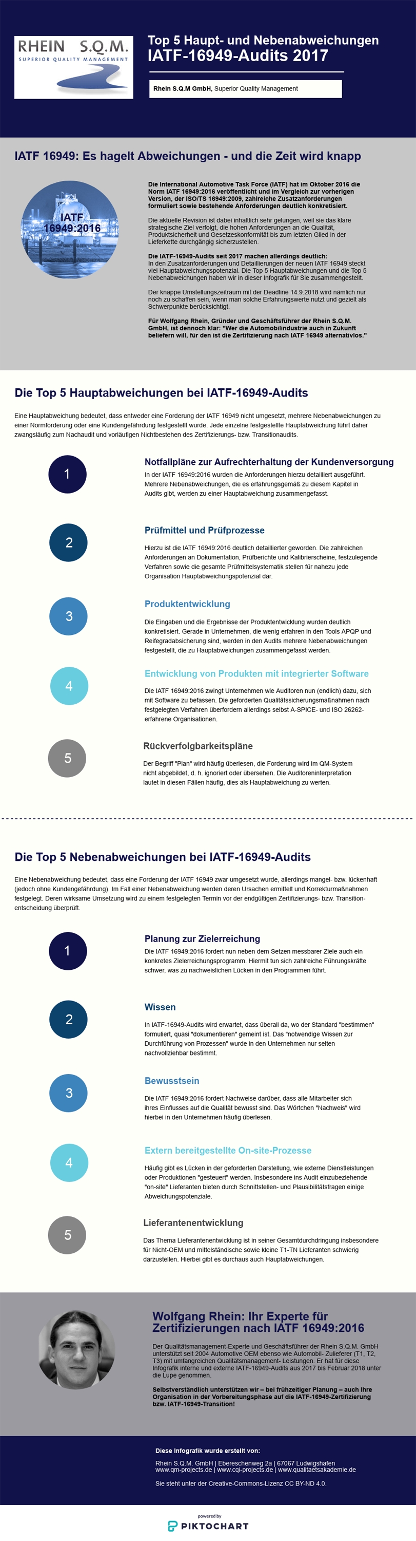 IATF-16949-Audits: Top 5 Haupt- und Nebenabweichungen