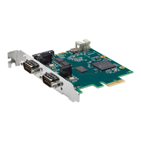 CAN-PCIe/FD CAN-PCIe/FD