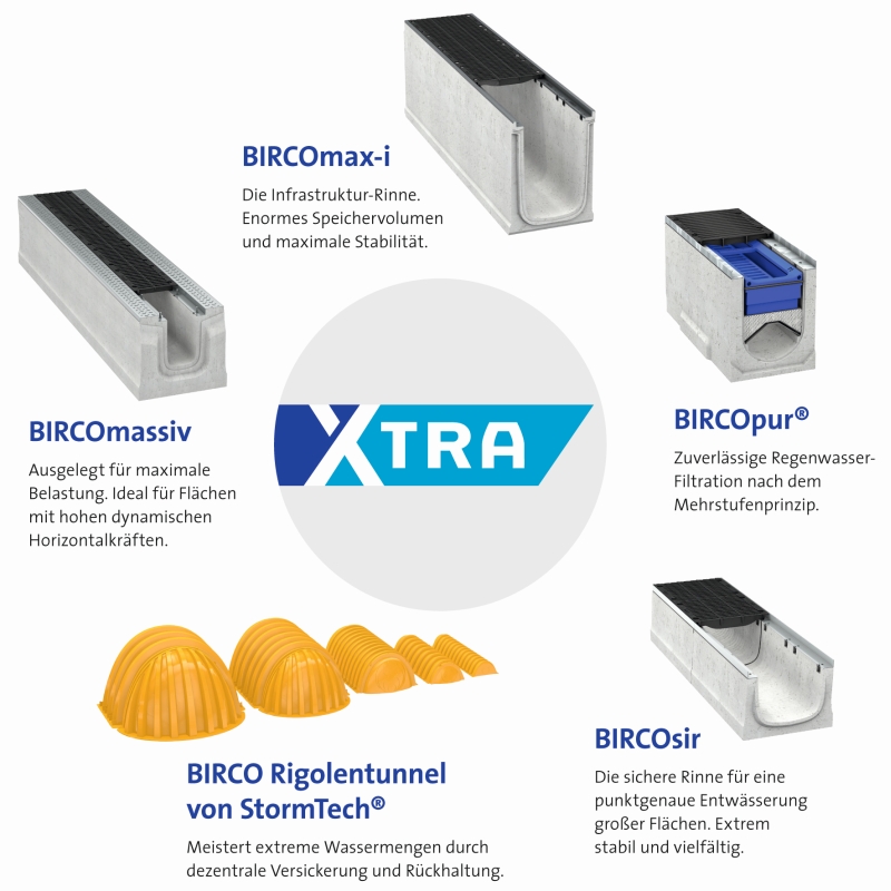 BIRCO führt für ausgewählte Produkte und Dienstleistungen den neuen Qualitätsstandard BIRCO Xtra ein