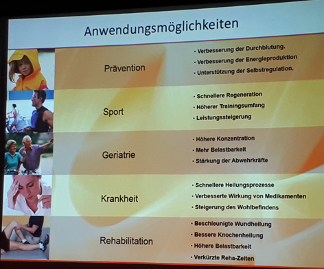 Anwendungsbereiche Prävention, Sport, Geriatrie bis zur Rehabilitation von Walter Kasper aufgezeigt