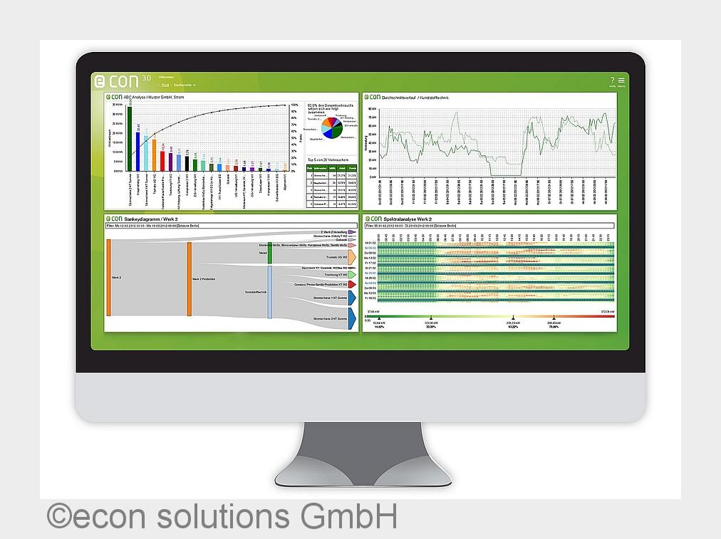 Mit der Energiemanagement-Software econ3 lassen sich die ISO-Anforderungen einfach erfüllen. (Bildqu