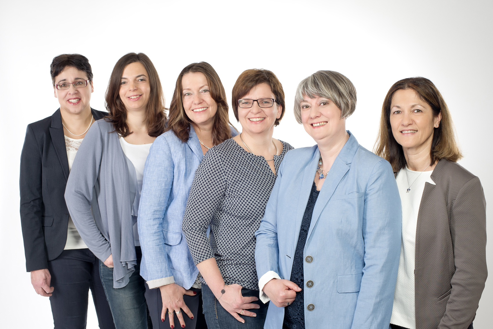 Das Team von Compass international