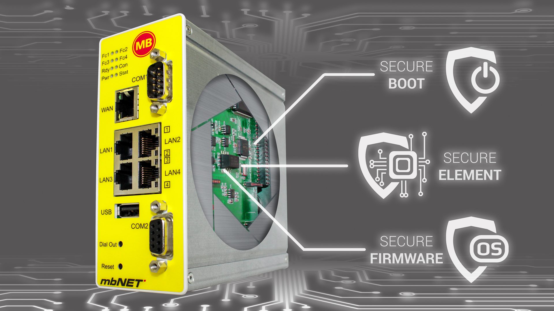 Dank Security-Chip sind die Benutzerdaten gegen Ausspähung und Manipulation bestmöglich geschützt. Dank Security-Chip sind die Benutzerdaten gegen Ausspähung und Manipulation bestmöglich geschützt.