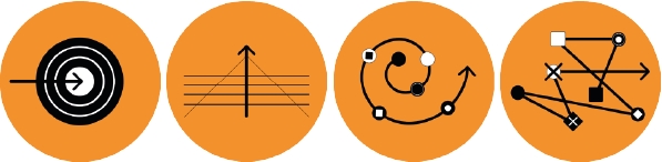 Karrieremuster - CareerConcepts Karrieremuster - CareerConcepts