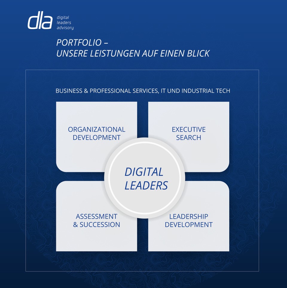 Das dla Leistungsportfolio auf einen Blick (©dla Digital Leaders Advisory)