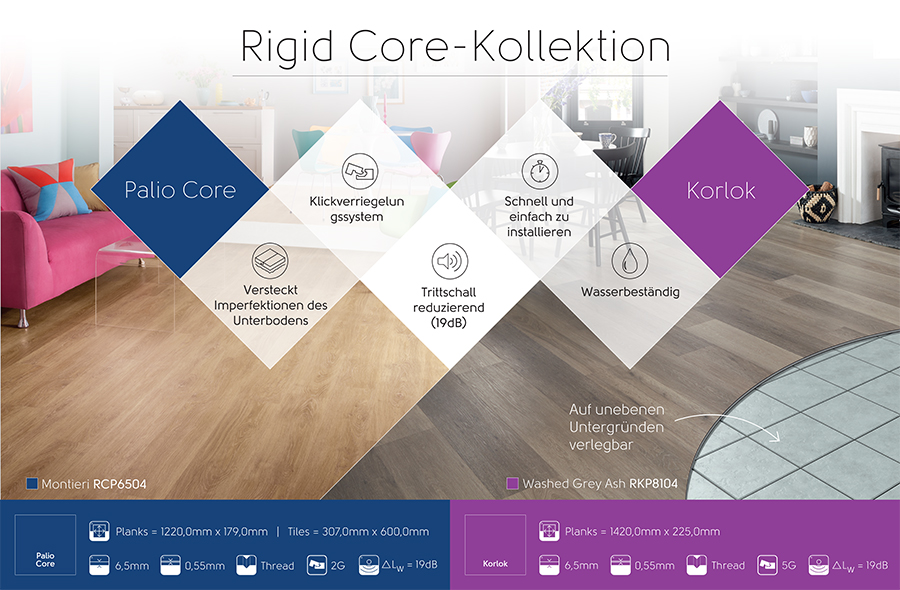 Mit Palio Core und Korlok Designbelag direkt auf alte Fliesen oder Dielen renovieren (Bildquelle: @ 