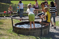 Kinder beim Kneippen (Imst) Kinder beim Kneippen (Imst)