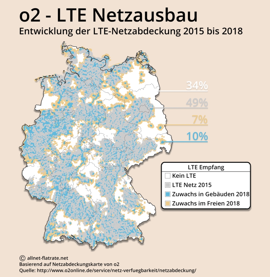 o2 LTE Ausbau 2015 bis 2018